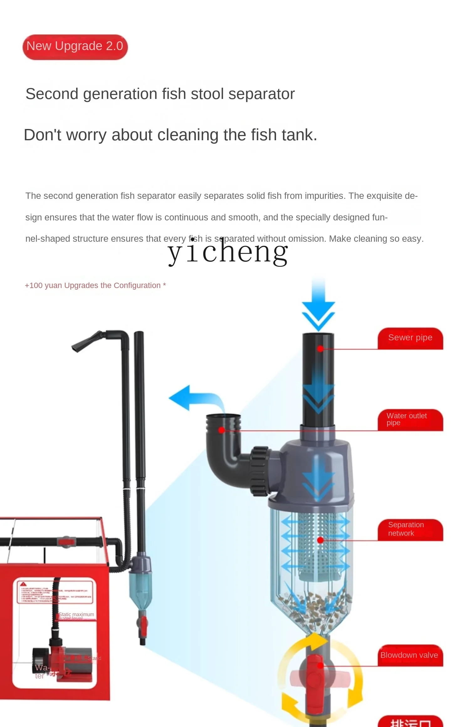 TQH high-end ultra-white glass - Aquarium Fish Dragon 评论和价格